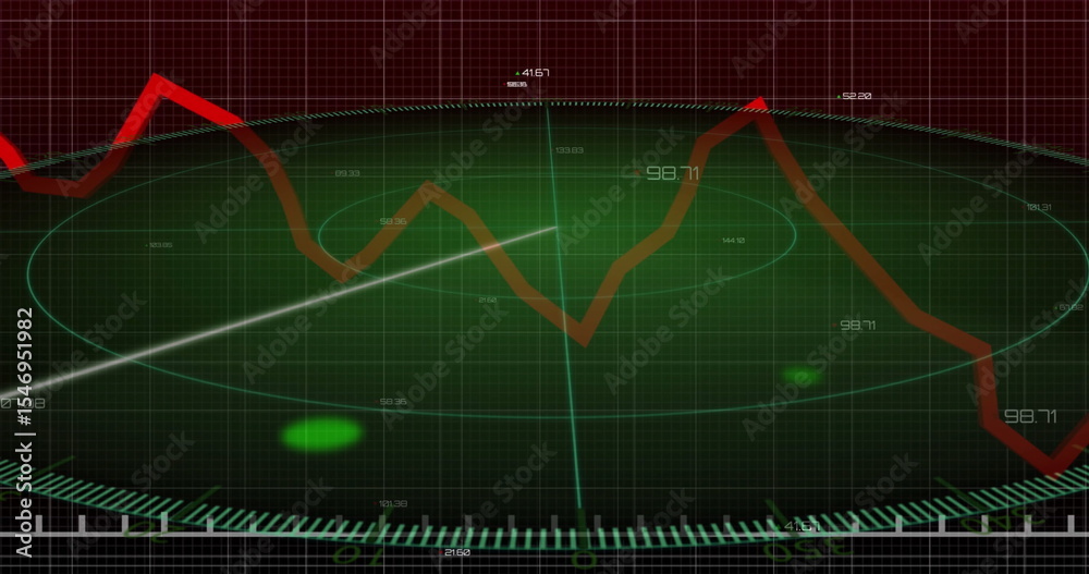 Poster displaying green circular radar on control interface, scanning grid and overlaying red graph data