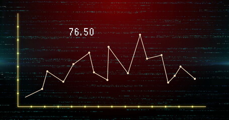 Displaying white line graph with data points and label 76