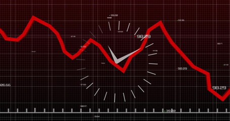 Displaying red line chart fluctuating on digital dashboard, with circular gauge and numeric labels