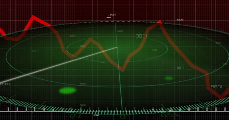 Displaying green circular radar on control interface, scanning grid and overlaying red graph data