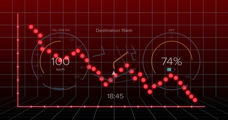 Displaying red node line graph tracing fluctuations in cockpit, with grid and speed battery gauges
