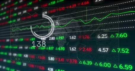 Displaying trading dashboard showing market data on monitor, with circular gauge and line charts