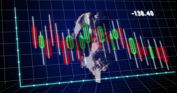 Displaying red and green candlestick bars with wicks fluctuating in turquoise grid, with mesh globe