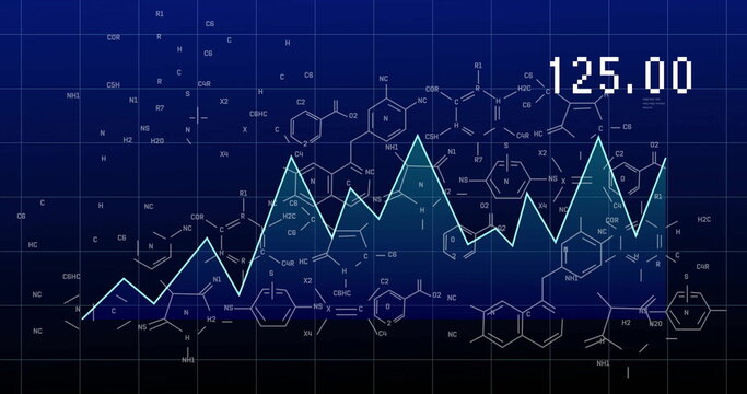 Showing jagged turquoise-blue chart on dark grid display with chemical formulas and value 125