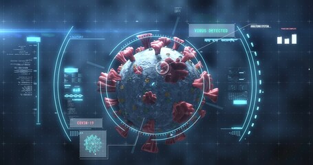 Scope scanning over Covid-19