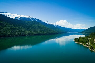 Idyllic view of lake and mountains