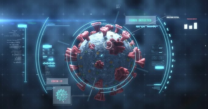Scope scanning over Covid-19