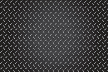 Rustic and Modern Steel Plate Backgrounds for Creative Projects.eps