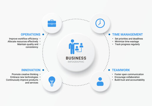 Modern business infographic illustration management systems. Abstract element template diagram background. Ideal for business presentations, performance reviews, and team training.