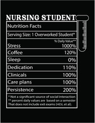 Funny Nursing Student Nurse Gift - printable editable vector art file.