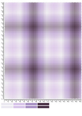 Check fabric textile pattern  texture for woven fabric
