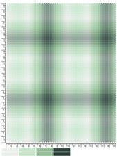 Check fabric textile pattern  texture for woven fabric
