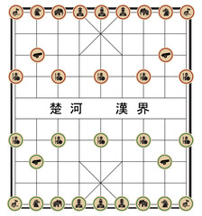 Traditional Chinese Xiangqi (Chinese chess) board showing full initial setup with red and green pieces. Ideal for strategy, culture, and educational content.