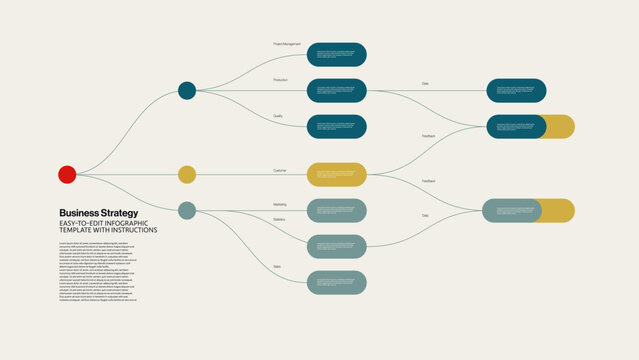 Business Strategy Mind Map Infographic Template with Instructions. Editable eps10 Vector Illustration.