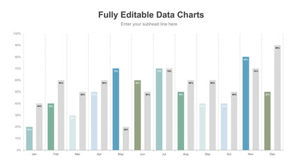Obraz premium Editable Data Charts for Business Analysis and Financial Reporting