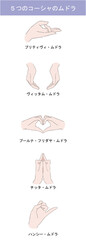 5つのコーシャのムドラ　イラストセット