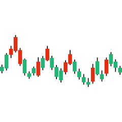 Forex Trading Market Charts