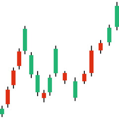 Forex Trading Market Charts