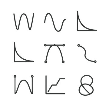 Mathematical Curve Icons. Outline icon set of mathematical function curves: polynomial curve, sine wave, logarithmic curve,