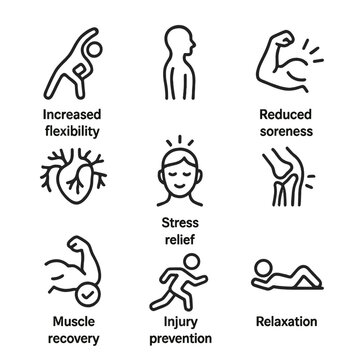 Stretching Benefits Icons. Outline icon set of stretching benefits icons: increased flexibility, improved posture, reduced