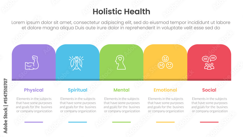Poster holistic health infographic template banner with round box header table right direction with 5 point
