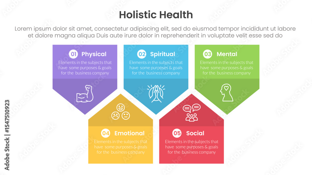 Poster holistic health infographic template banner with badge arrow box shape structure up and down with 5 