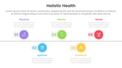 Fototapeta premium holistic health infographic template banner with timeline circle point right direction with 5 point list information for slide presentation