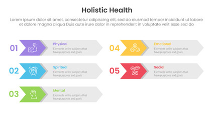 holistic health infographic template banner with arrow on rectangle box right direction with 5 point list information for slide presentation