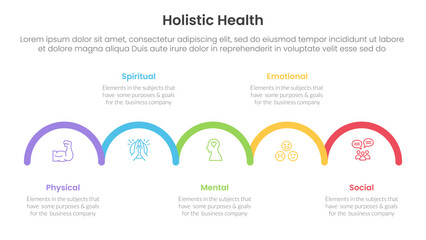 holistic health infographic template banner with outline half circle horizontal right direction with 5 point list information for slide presentation
