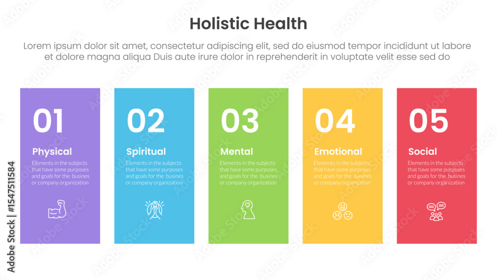 Poster holistic health infographic template banner with height rectangle shape balance with 5 point list in