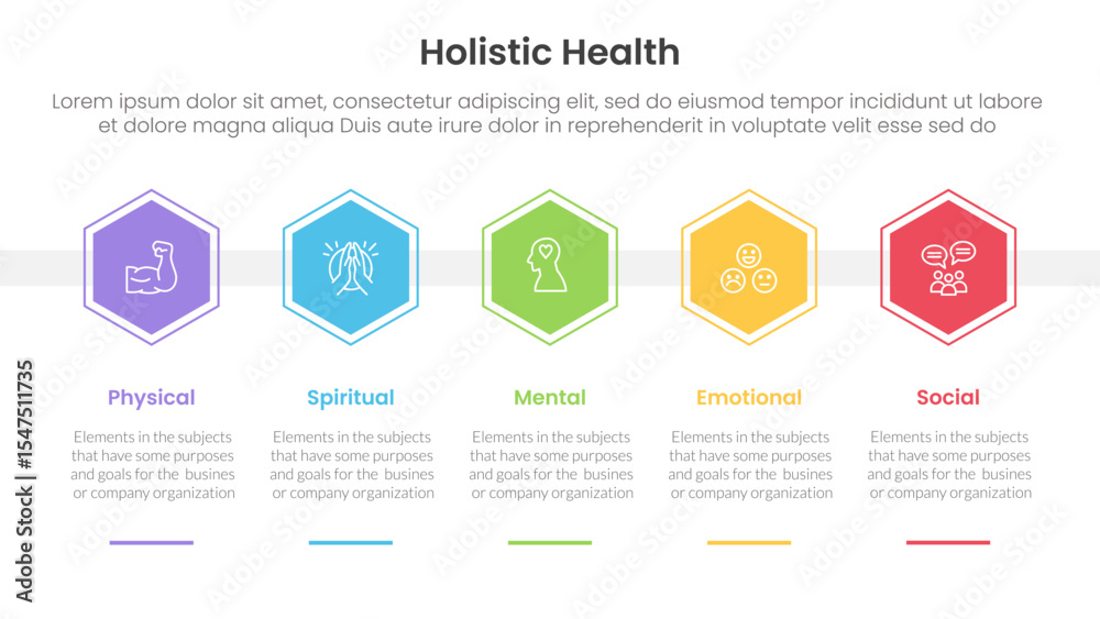 Poster holistic health infographic template banner with honeycomb hexagon shape horizontal with 5 point lis