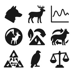 Predator-Prey Icons. Solid, filled icons set of predator-prey dynamics: wolf icon, deer icon, population graph
