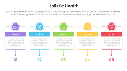 holistic health infographic template banner with horizontal timeline with outline box and circle header badge with 5 point list information for slide presentation