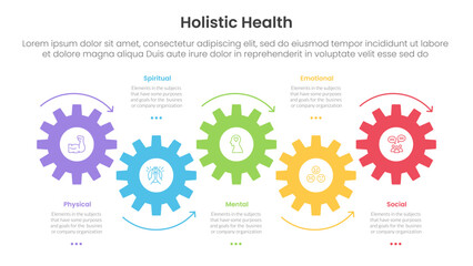 holistic health infographic template banner with timeline horizontal gear arrow movement with 5 point list information for slide presentation