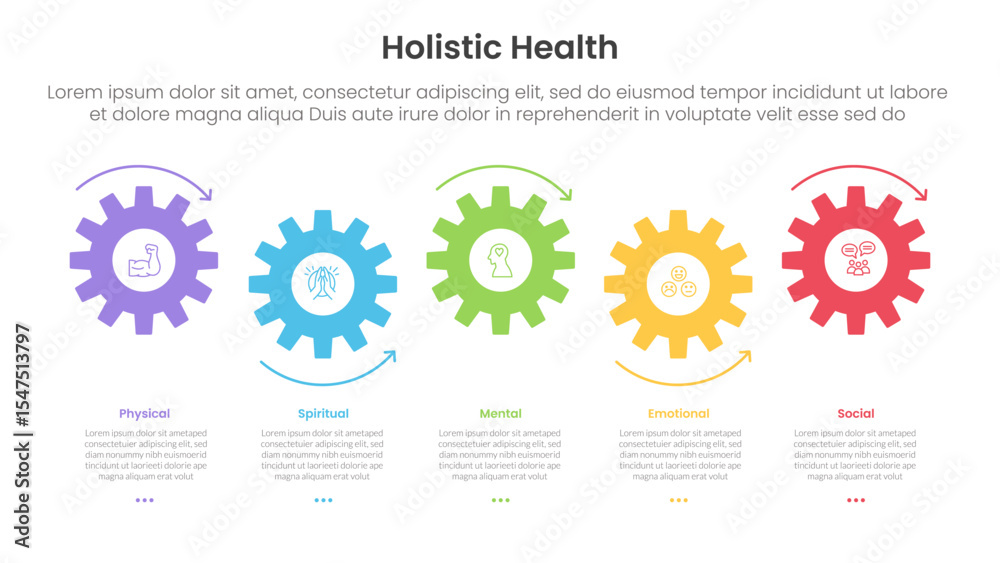 Poster holistic health infographic template banner with small gear horizontal timeline style up and down wi