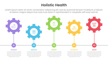 holistic health infographic template banner with horizontal gear line connection up and down with 5 point list information for slide presentation
