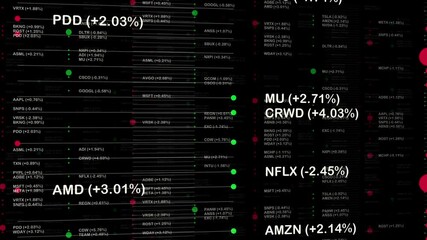 Matrix of stock tickers with animated red and green circles - Powered by Adobe