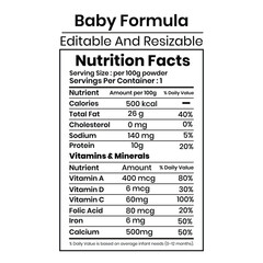 Baby Formula Nutrition Fact Design, Nutrition Fact Design. 