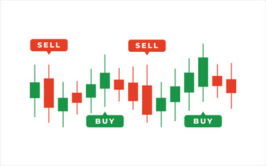 candlestick chart with green "Buy" and red "Sell" signals. Ideal for trading, stock market, crypto, and financial explainer. Vector file