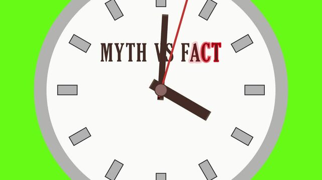 Animation of the concept text MYTH VS FACT. Business, financial and fact vs myth concept. on a wall clock isolated on a green background chromakey