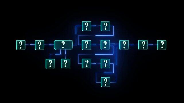 Glowing Automation Flowchart: Looping Question Marks Representing Process Uncertainty. 