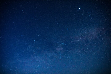 Milky way stars and constellations with a galaxy background.