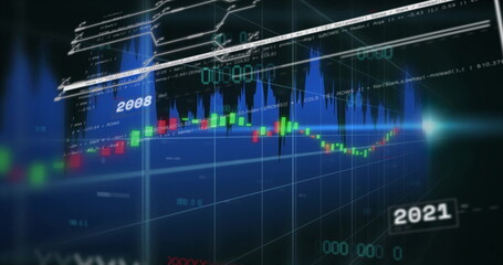 Displaying financial chart on trading screen with candlesticks, blue waveform and white trend lines