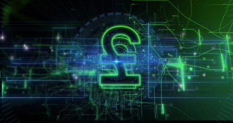 Neon green pound sterling symbol pulsing in grid, with circuits, numeric scales and data streams