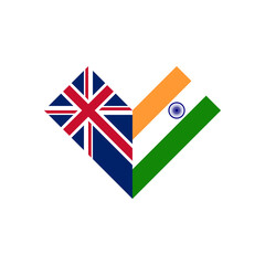 friendship concept. heart shape icon of british and india flags. vector illustration isolated on white background