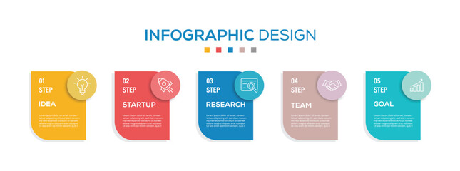 Modern business infographic template design with rounded rectangle. Process chart with 5 options, steps. vector chart in various colors, also with number and signs. 