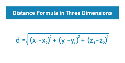 Distance Between Two Points in 3D in Mathematics.
