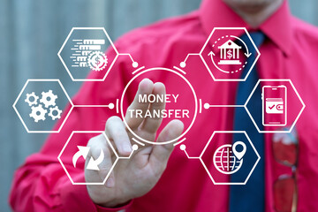 Business person using virtual touch screen presses the inscription: MONEY TRANSFER. Money Transfer Online Banking Financial Technology Business Concept.