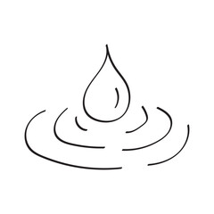 Fototapeta premium Water drops icon