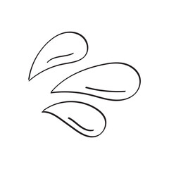 Water drops icon